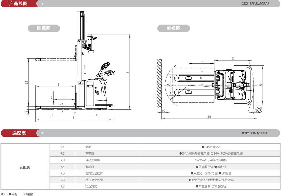 無(wú)人叉車,智能叉車,AGV叉車,搬運(yùn)機(jī)器人,無(wú)人駕駛叉車